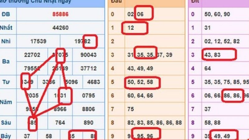 Soi cầu theo cầu lô hình quả trám